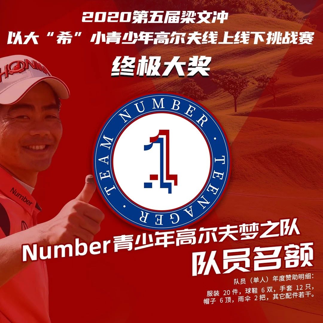 13終極大獎由Number Golf提供.jpg